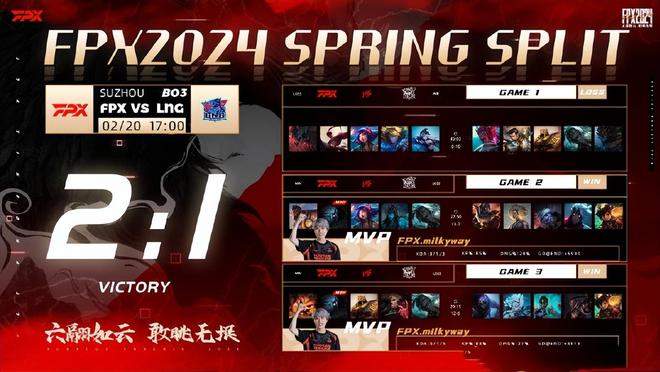 开云综合app官方官网-Uzi重要时刻重返赛场，DWG带队取胜！